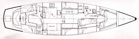 The Ship's Layout